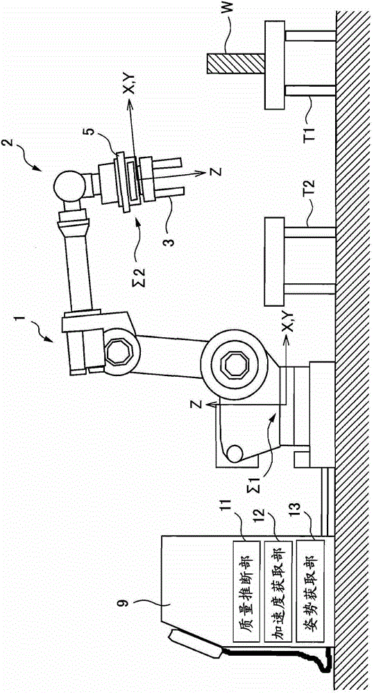 Robot having workpiece mass measurement function