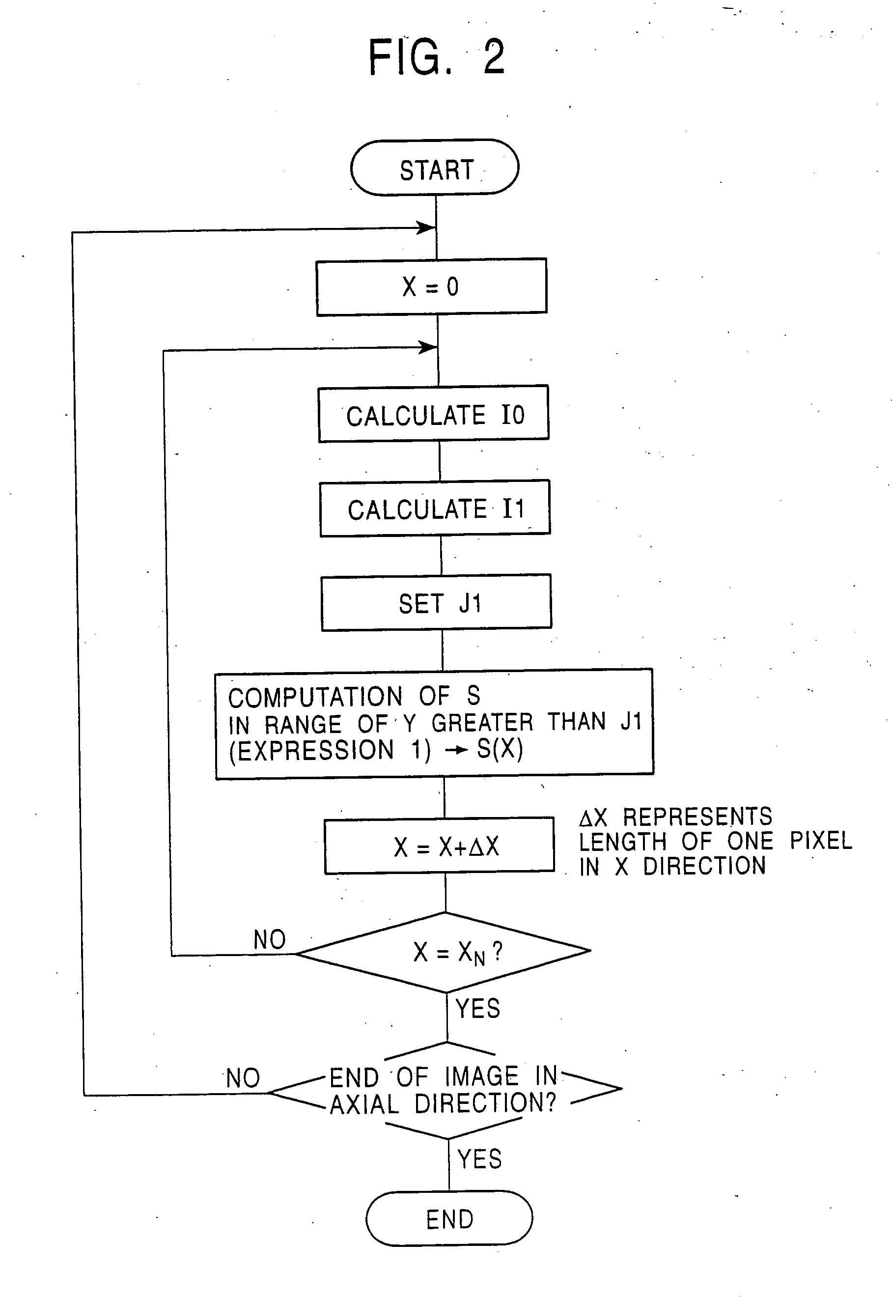 Method and instrument for measuring bead cutting shape of electric welded tube