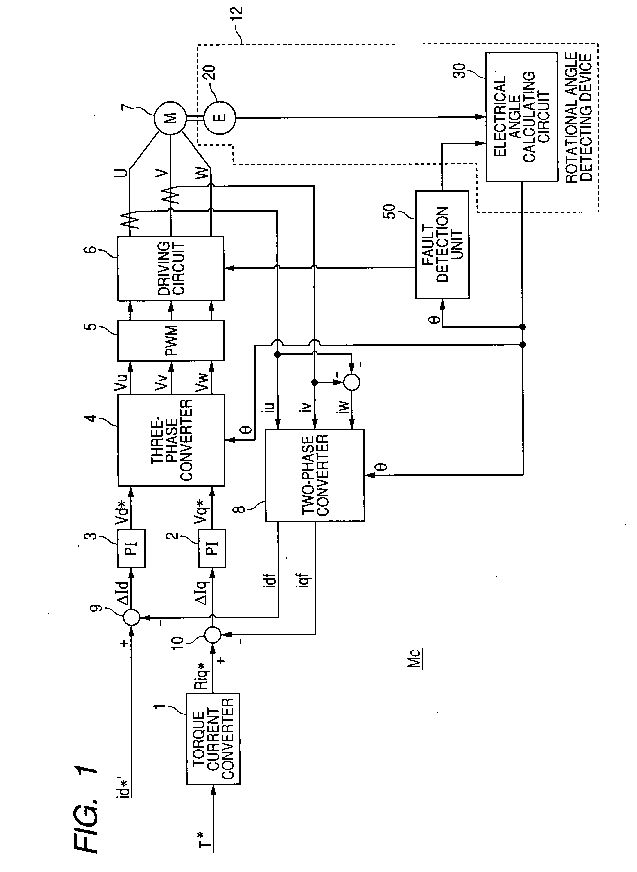 Fault detection unit for rotation angle detecting device