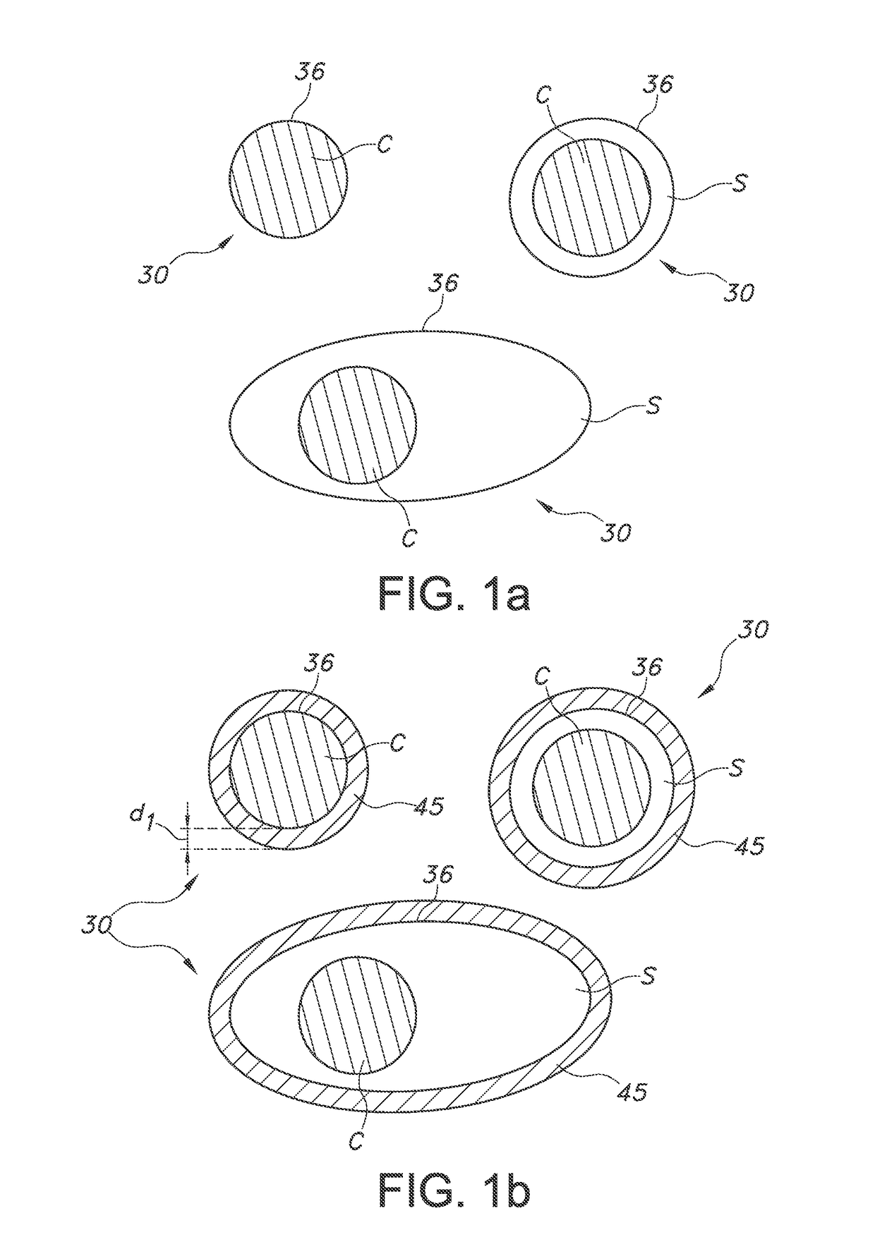 Quantum dots in enclosed environment