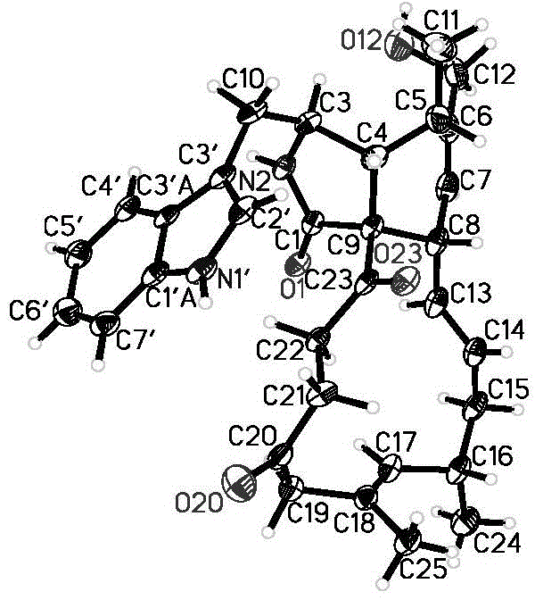 Compounds with tumor cell proliferation resistance, and preparation method and application thereof