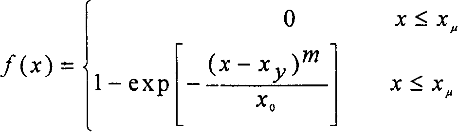 Landslide, slip prediction method based on automatic cell machine