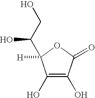 Methods of using stable ascorbic acid compositions