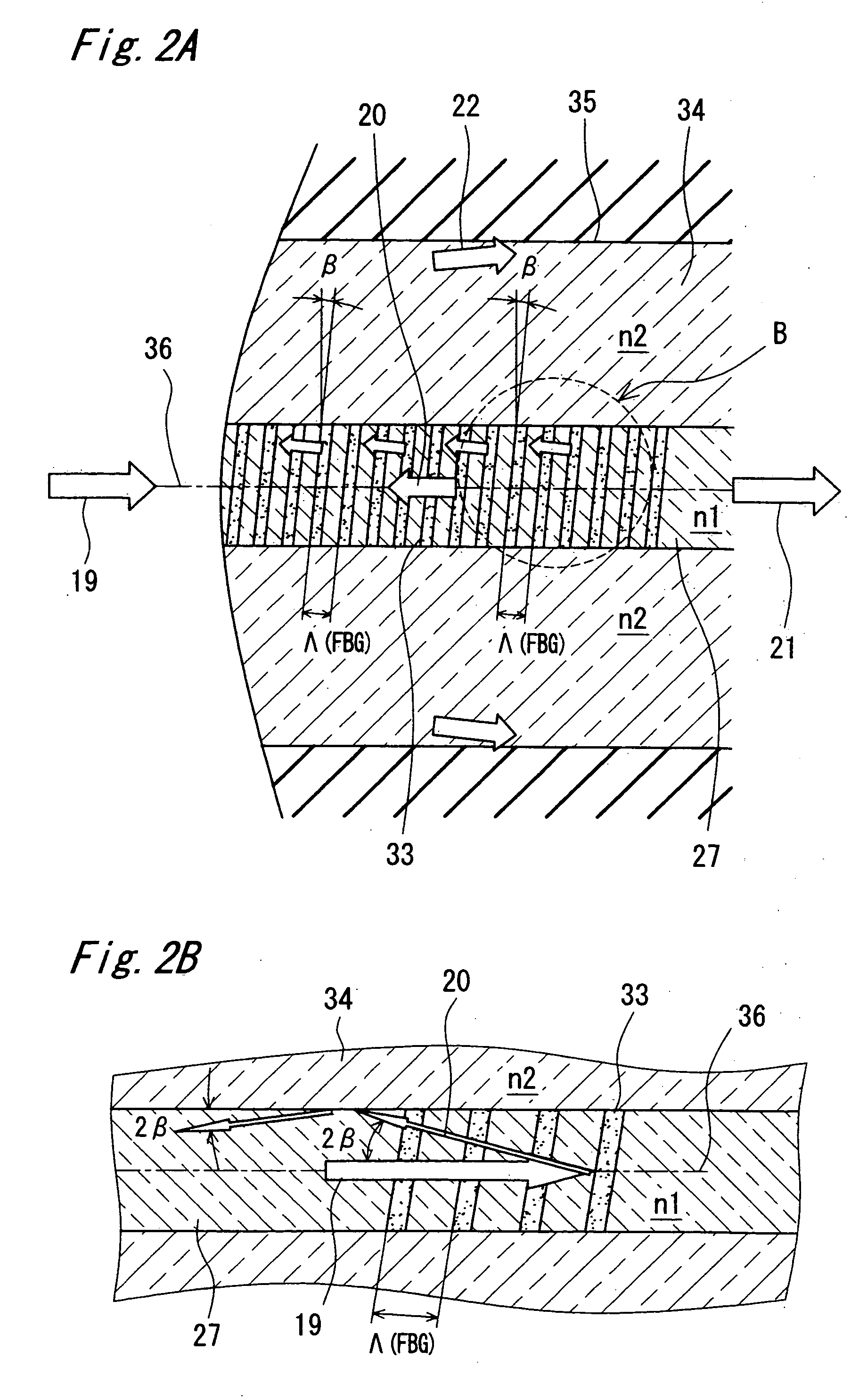 External resonator and semiconductor laser module using the same