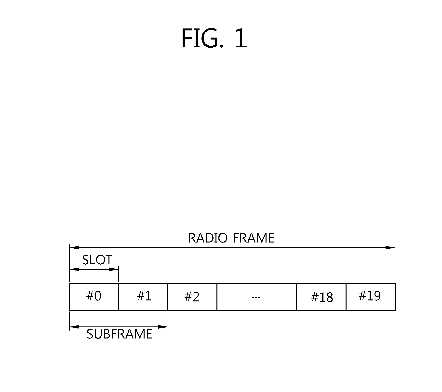 Method and apparatus for transmitting periodic channel state information in wireless communication system