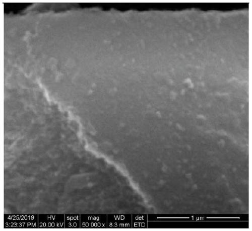 Preparation method of porphyrin COF and carbon nitride composite material and application in photocatalytic degradation of organic dyes