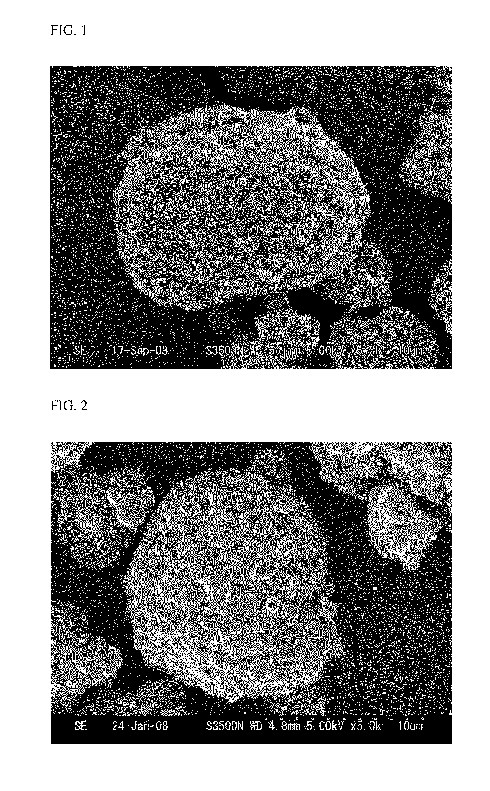 Cathode active material for lithium secondary battery