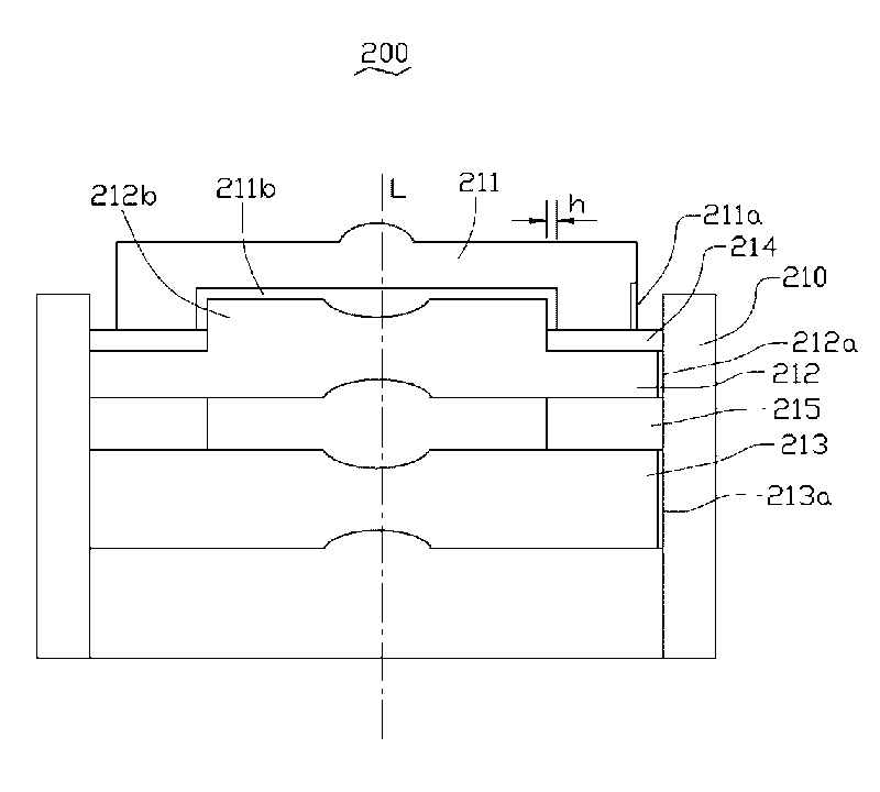 Assembling and testing device and method thereof