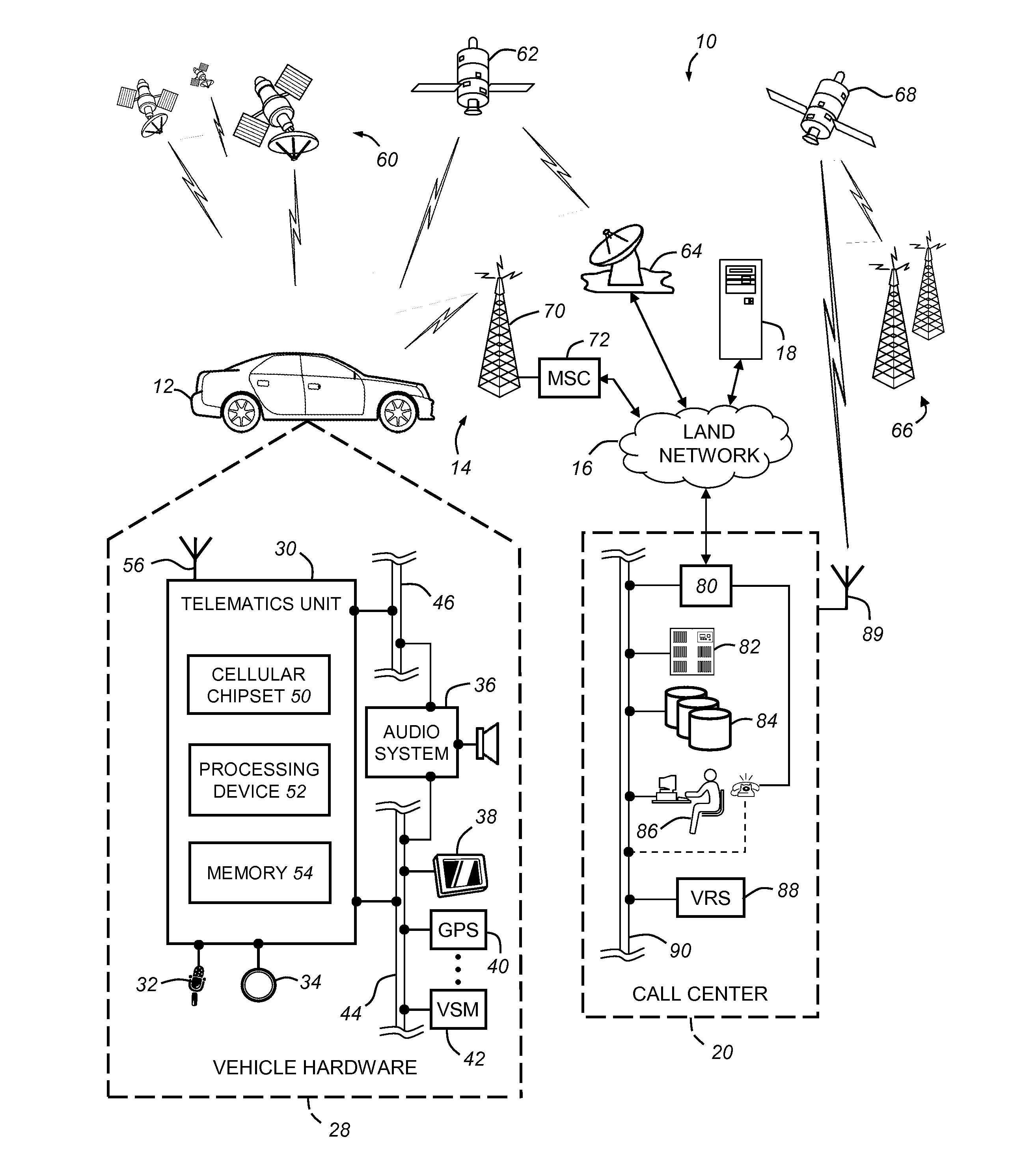 Method of processing global navigation satellite system data