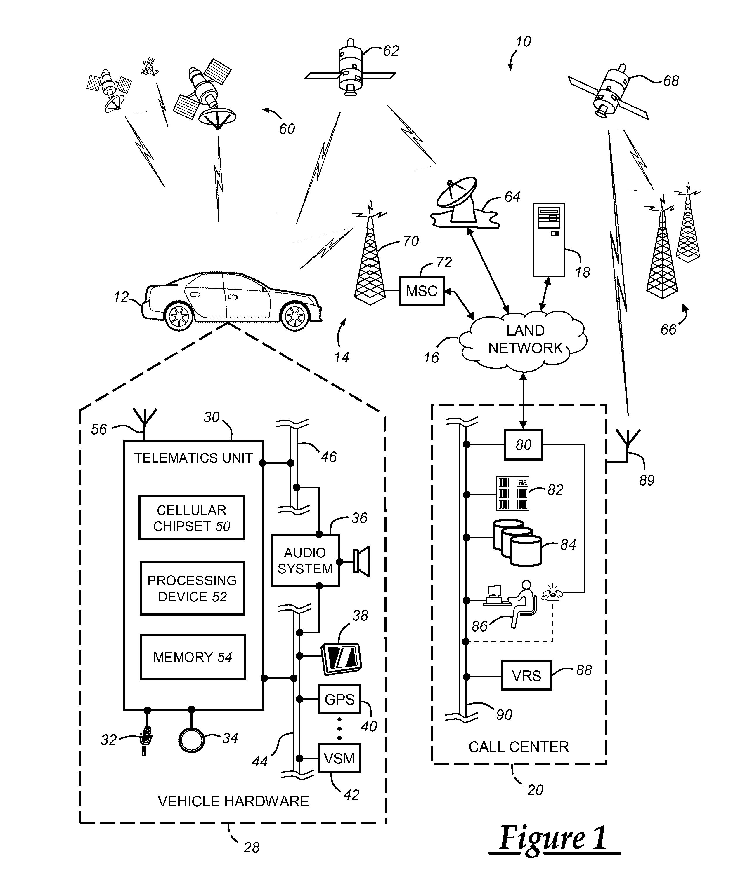 Method of processing global navigation satellite system data