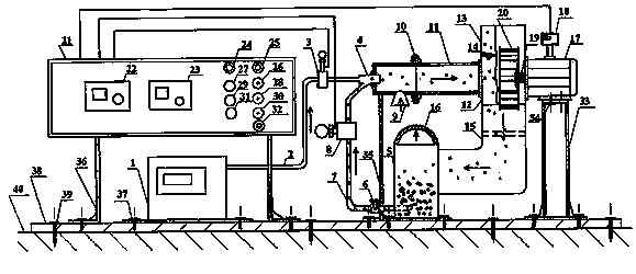 Controllable sand flow infinitely variable speed fan blade abrasion testing device