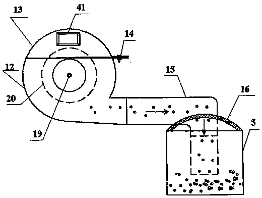 Controllable sand flow infinitely variable speed fan blade abrasion testing device