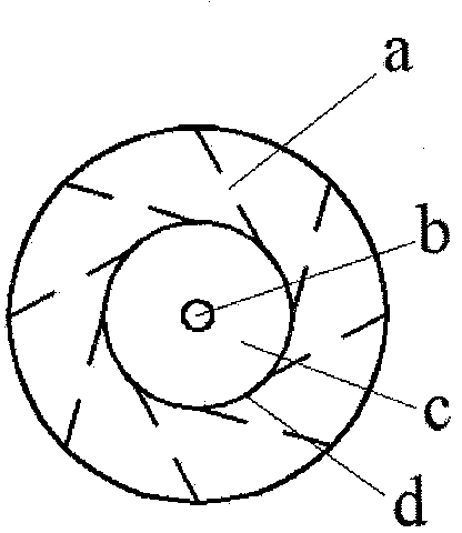 Controllable sand flow infinitely variable speed fan blade abrasion testing device