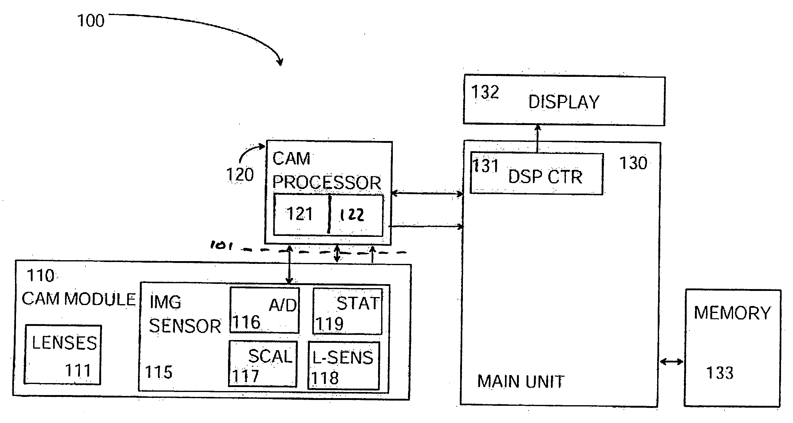 Digital image processing