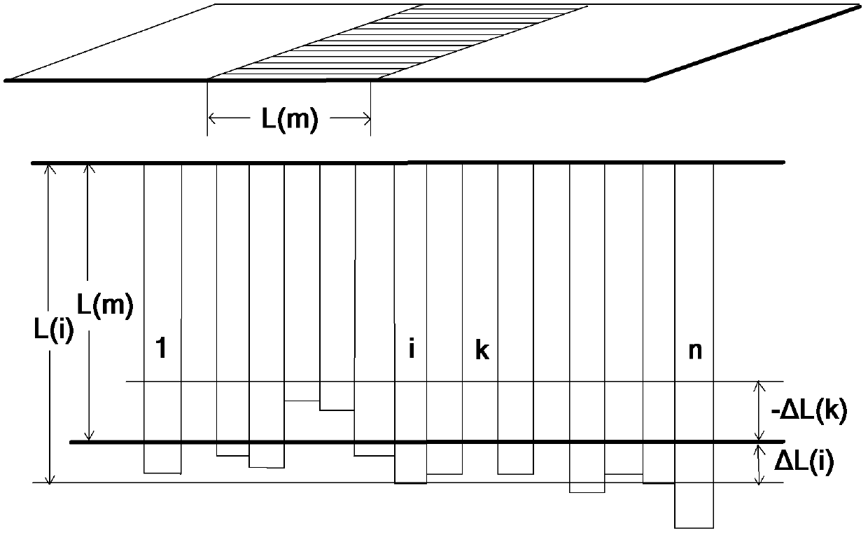 Cold-rolled plate shape control method based on optimization algorithm