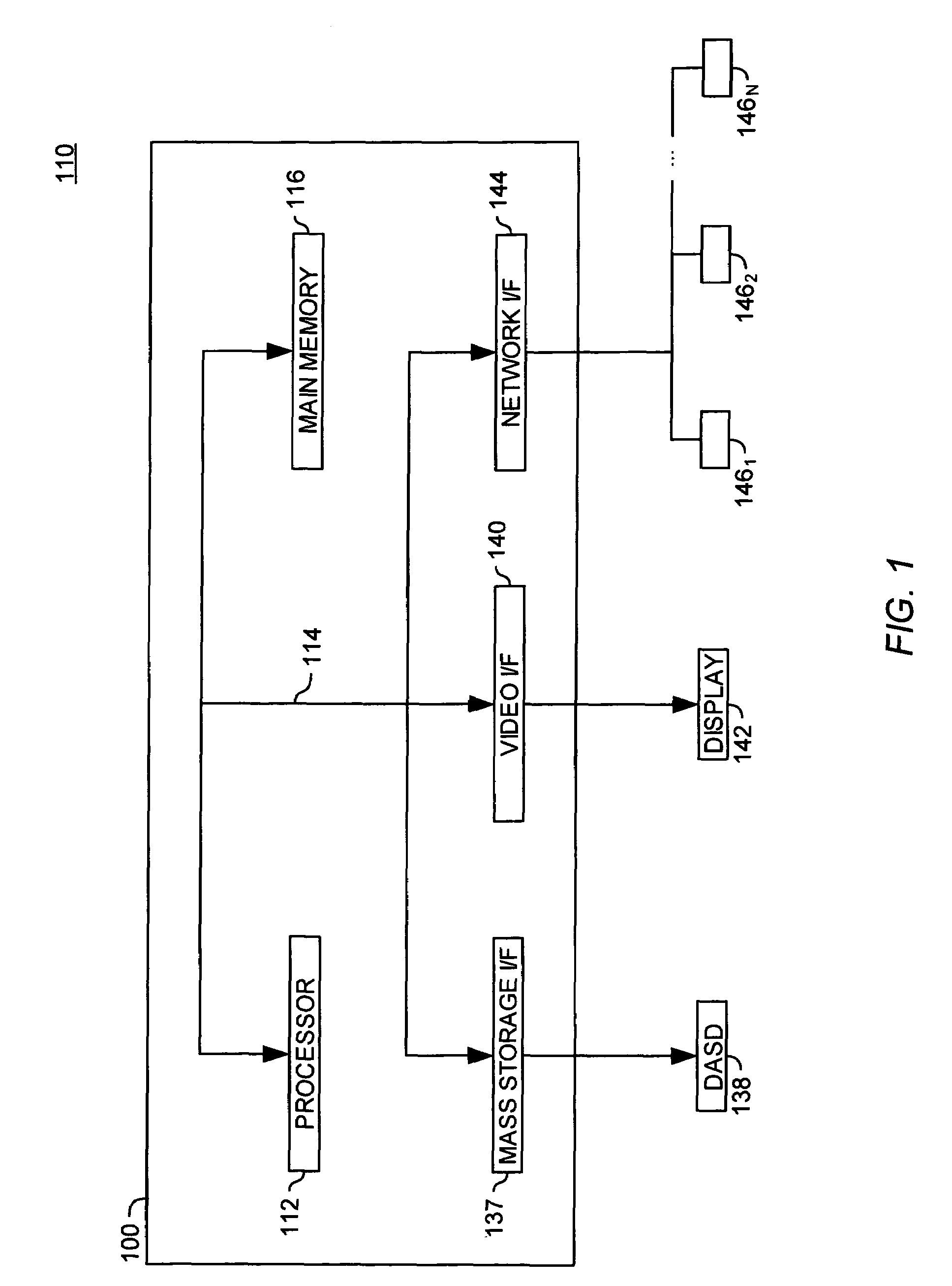 Generating suitable data for statistical analysis