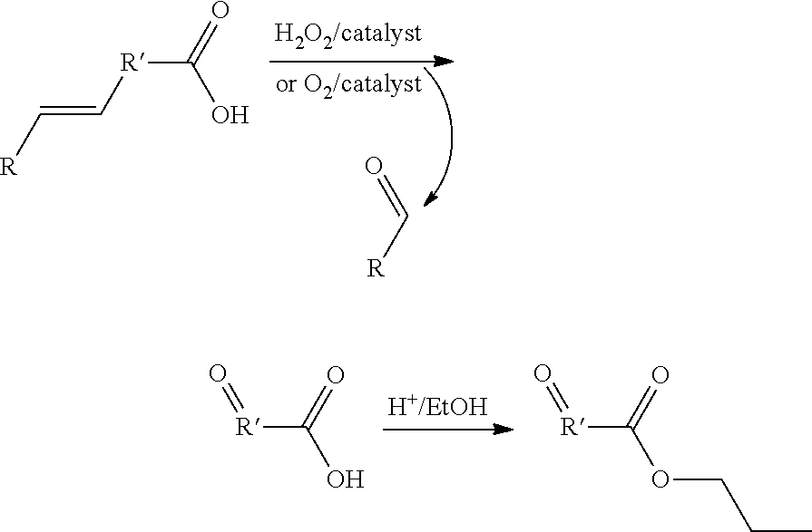 Oxidative cleavage of unsaturated carboxylic acids