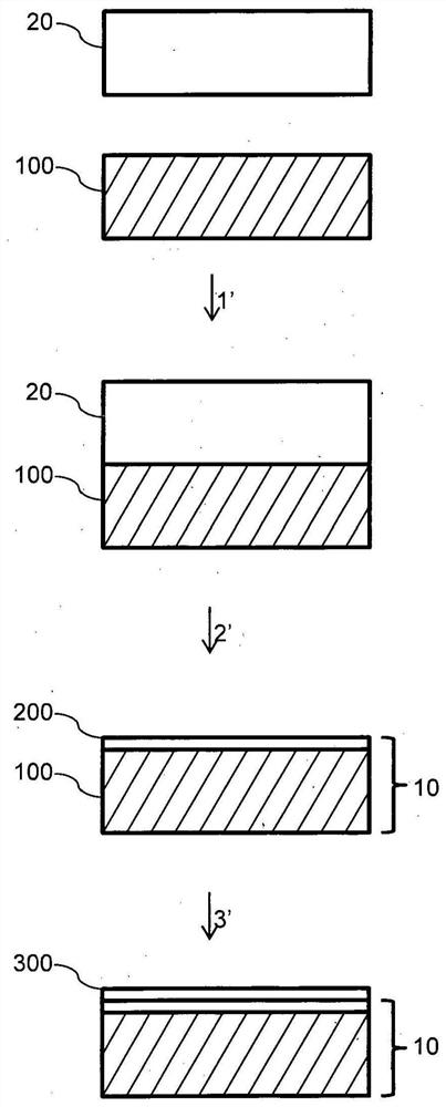 Method for manufacturing monocrystalline layer of GaAs material and substrate for epitaxial growth of a monocrystalline layer of GaAs material