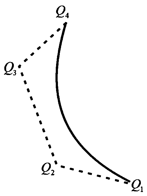 Automatic clothing manufacturing method based on garment style chart