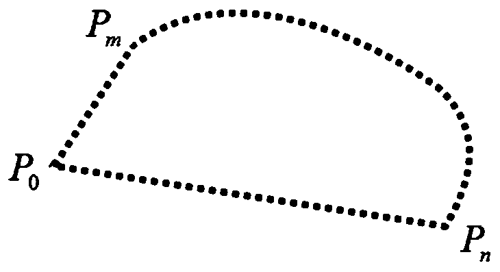 Automatic clothing manufacturing method based on garment style chart