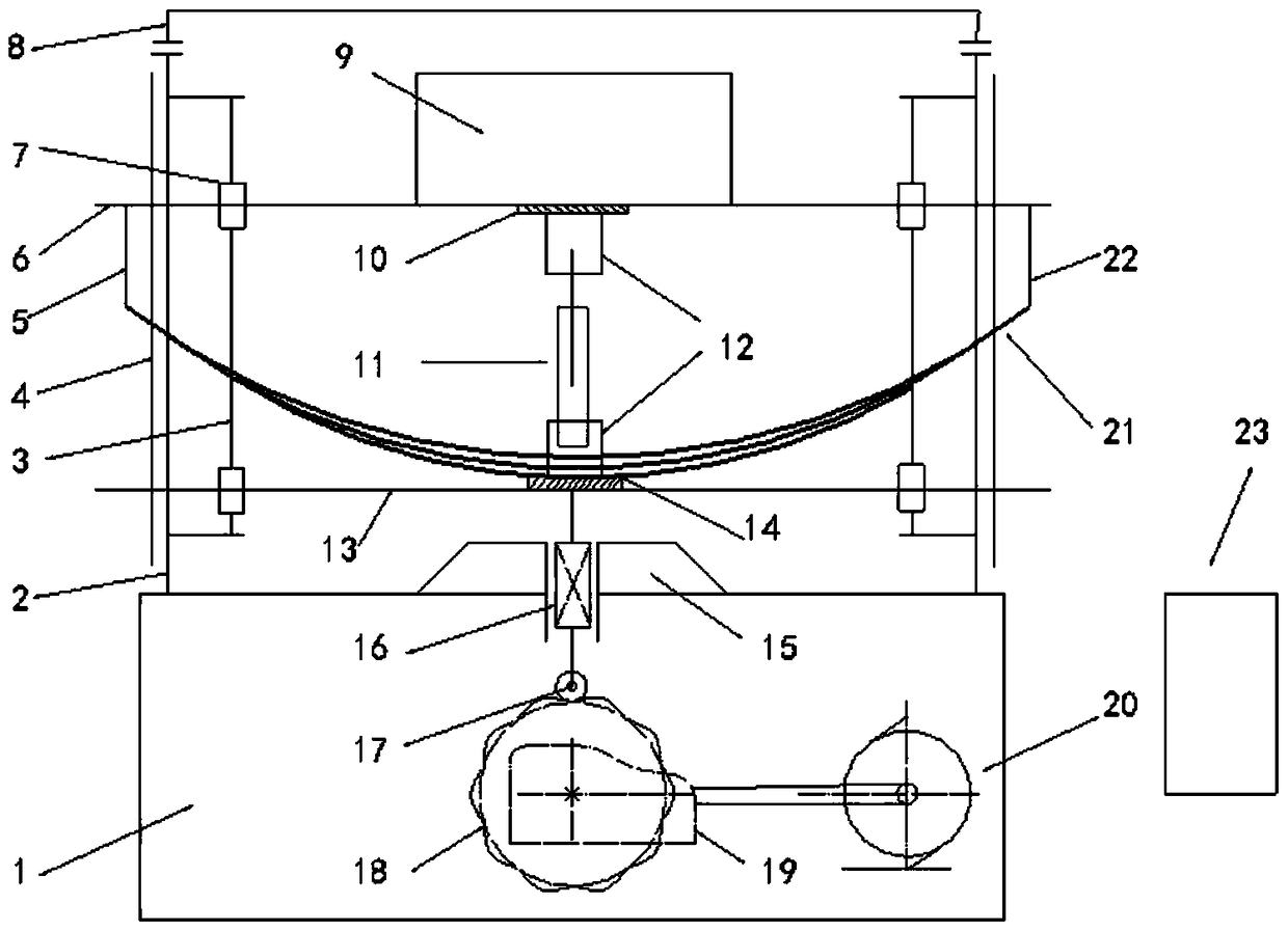 A suspension matching test bench