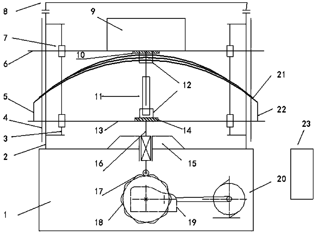 A suspension matching test bench