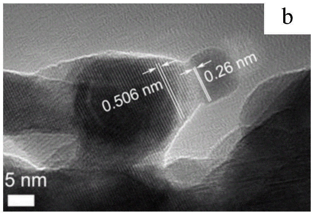 Preparation method of zno-in2o3 nano semiconductor crystal gas sensitive material