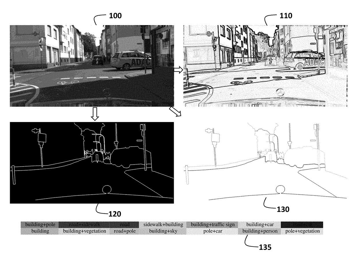 Multi-Label Semantic Boundary Detection System