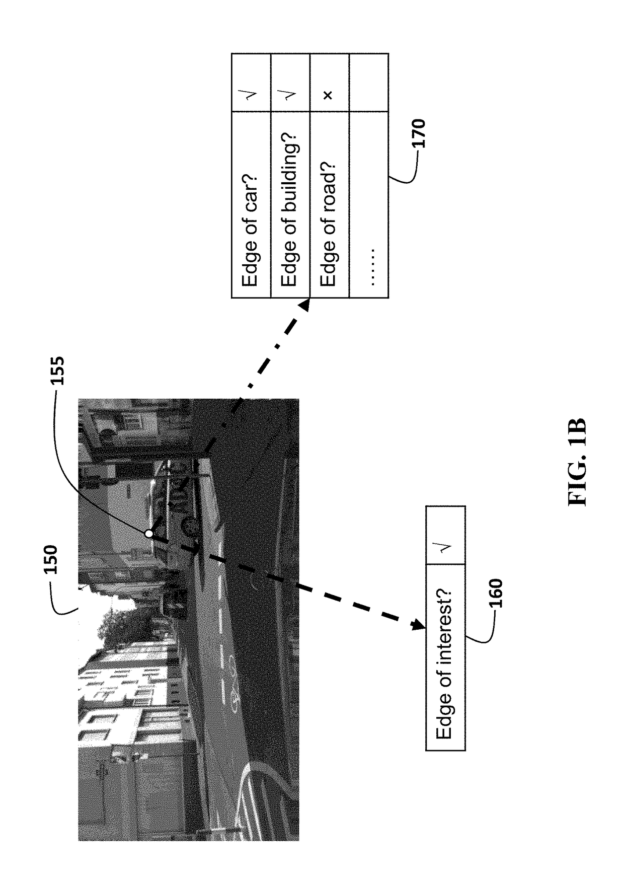 Multi-Label Semantic Boundary Detection System