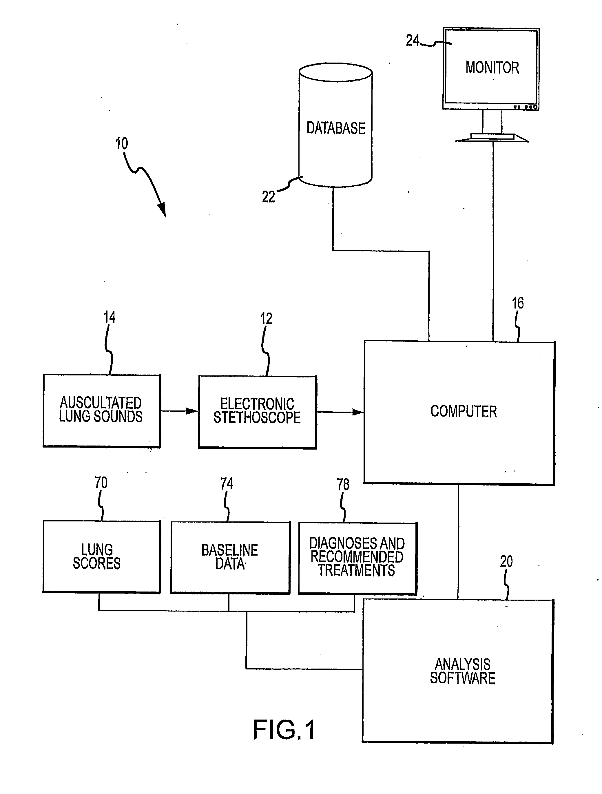 System and method for determining antibiotic effectiveness in respiratory diseased animals using ausculation analysis