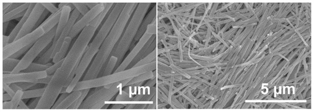 Preparation method and application of Ni/Zn pre-embedded dication layered vanadium oxide