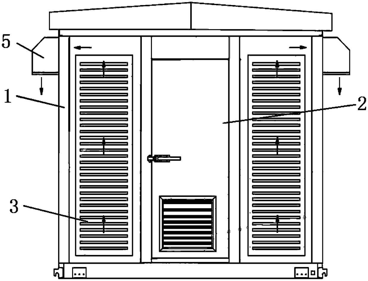 U-shaped ventilation dustproof photovoltaic box-type transformer substation and using method