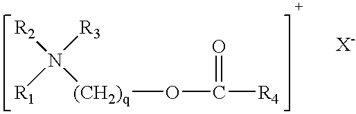 Fabric softener compositions containing a mixture of cationic polymers as rheology modifiers