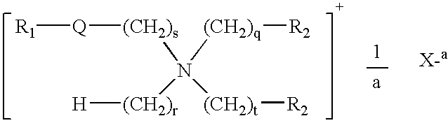 Fabric softener compositions containing a mixture of cationic polymers as rheology modifiers