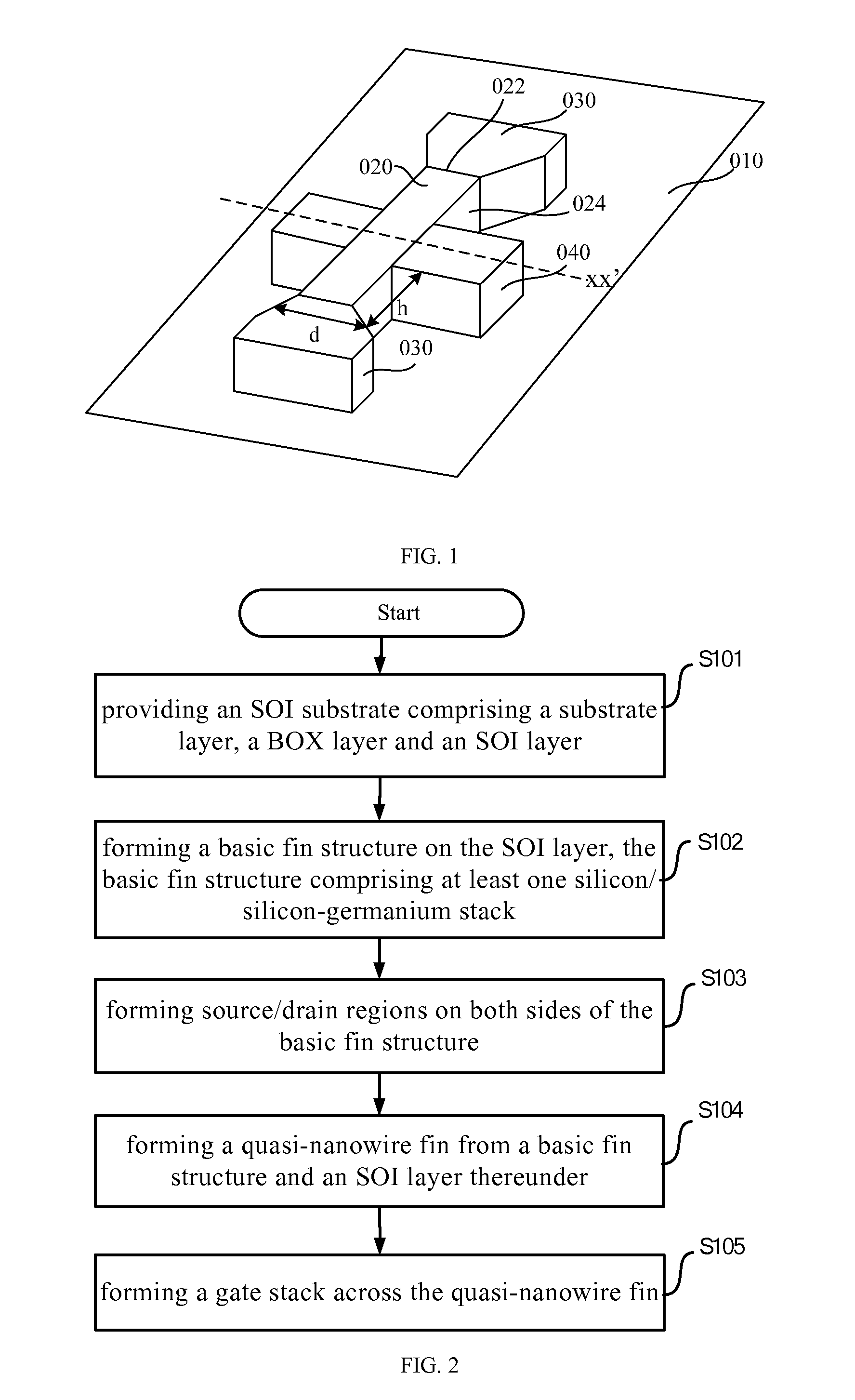 Quasi-nanowire transistor and method of manufacturing the same