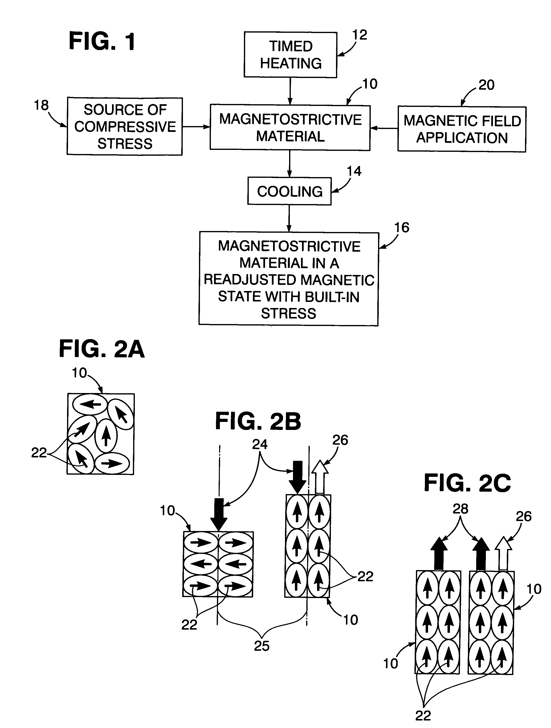 Preparation of positive magnetostrictive materials for use under tension