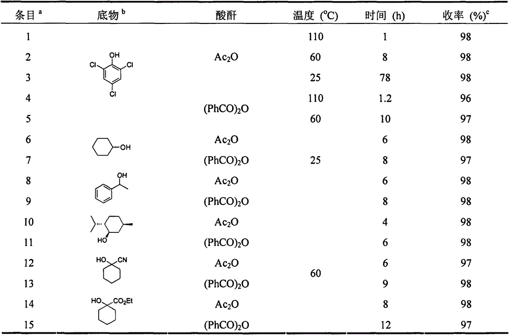 Preparation and application of DMAP hydrochloride as catalyst of recoverable acylation reaction