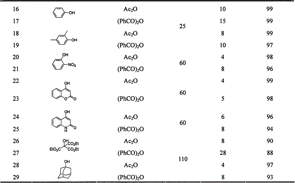 Preparation and application of DMAP hydrochloride as catalyst of recoverable acylation reaction