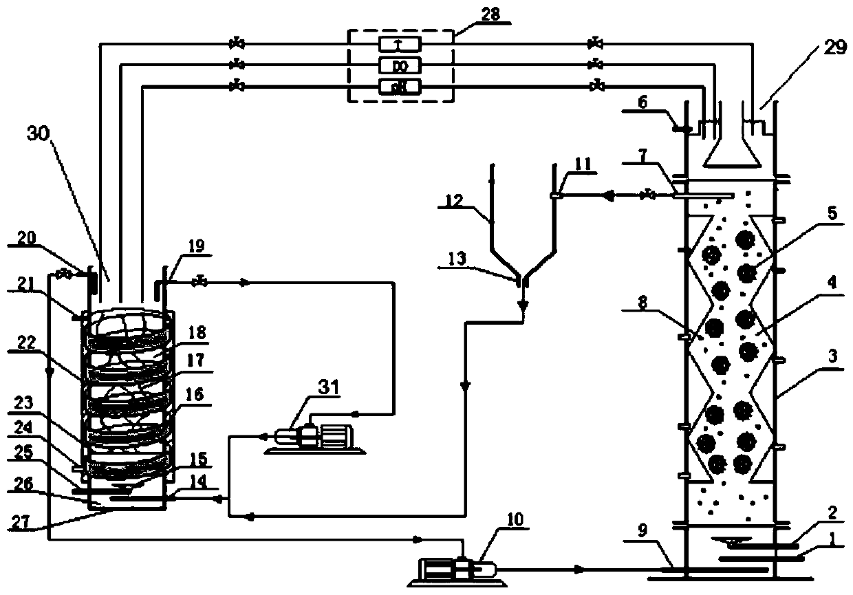 Aerobe degumming reaction system for hemp fibers