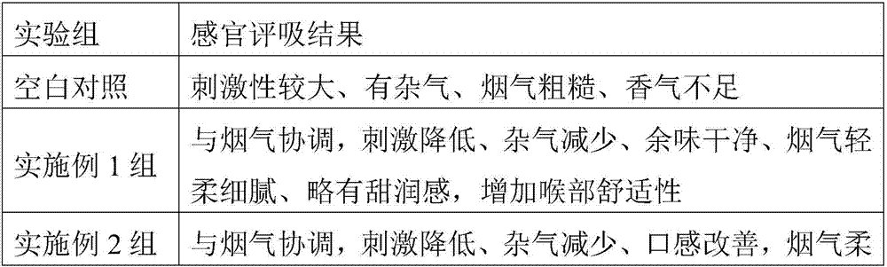 Method for preparing momordica grosvenori spice by means of biological aroma-producing, and application of momordica grosvenori spice