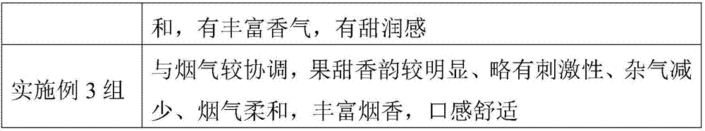 Method for preparing momordica grosvenori spice by means of biological aroma-producing, and application of momordica grosvenori spice