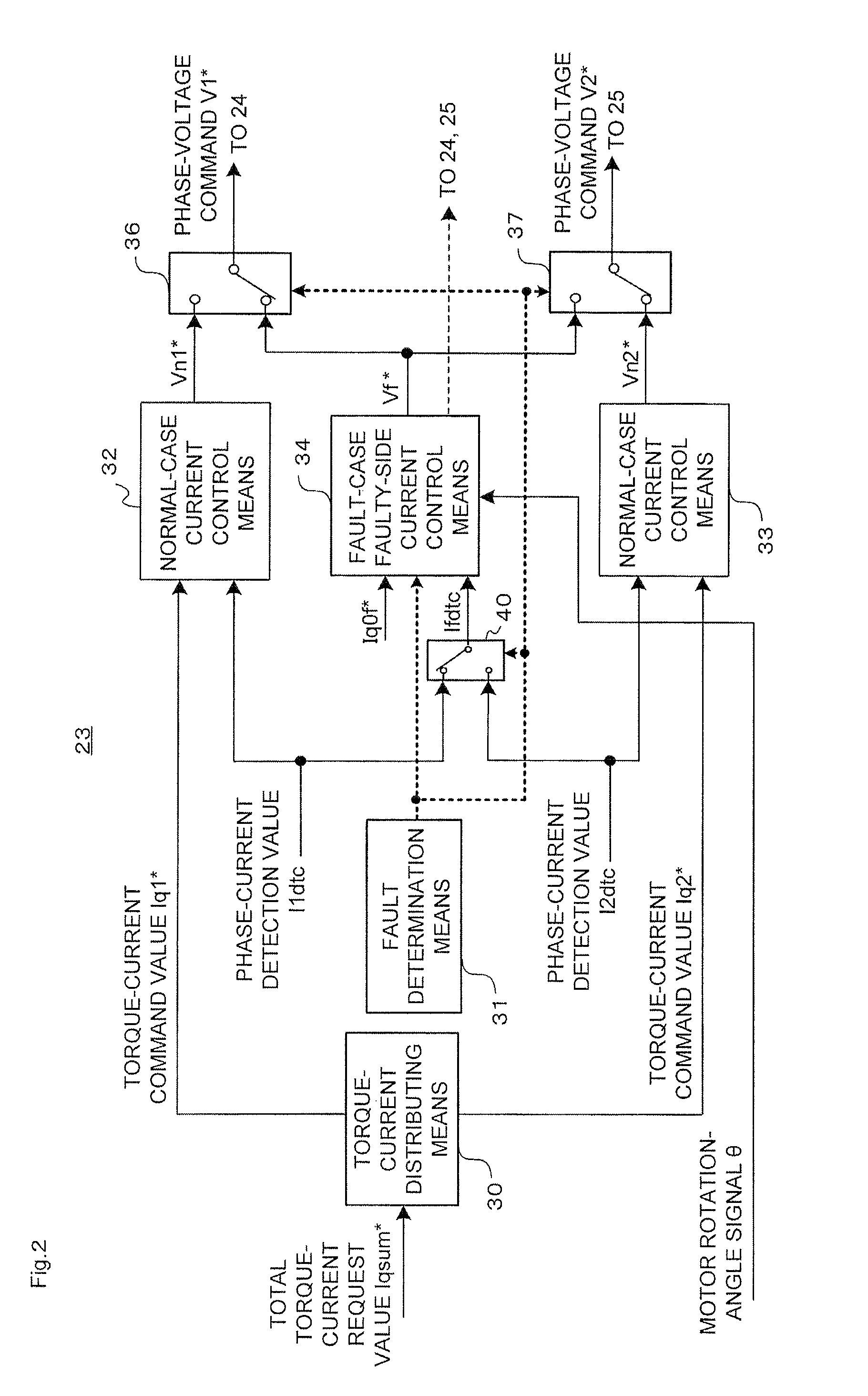 Motor controller and electric power steering device using the same