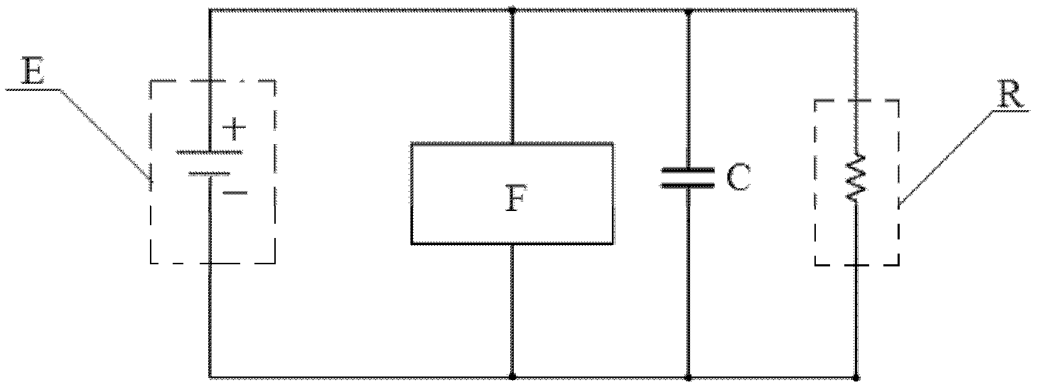 Driving control system of electric vehicle