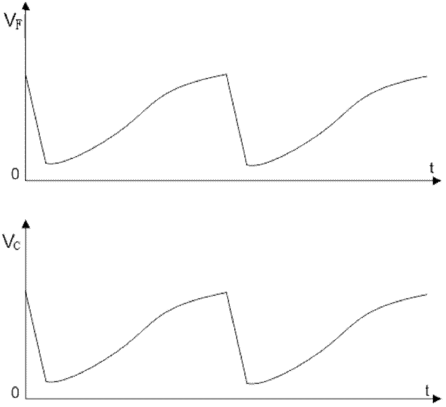 Driving control system of electric vehicle