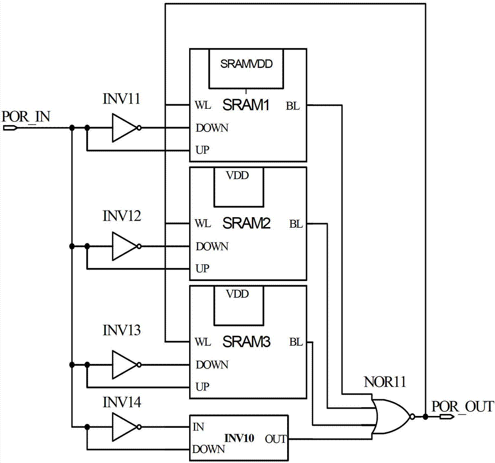 Field programmable gate array (FPGA) power-on reset system