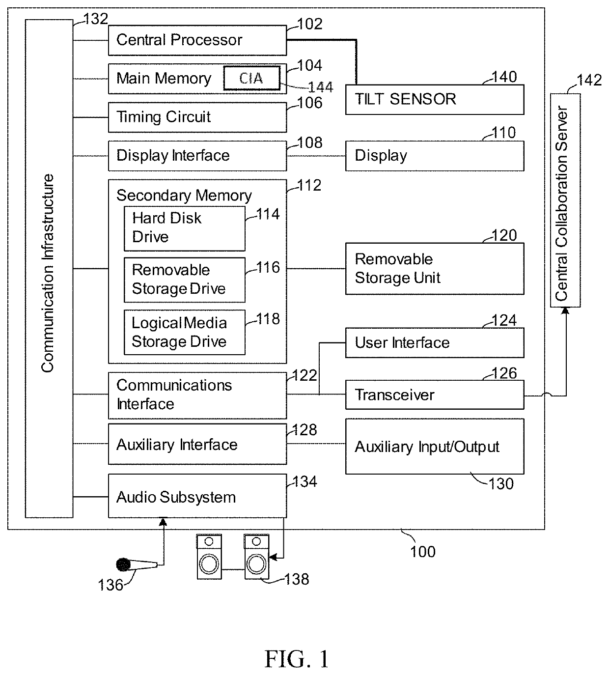 Method and system for a parallel distributed hyper-swarm for amplifying human intelligence