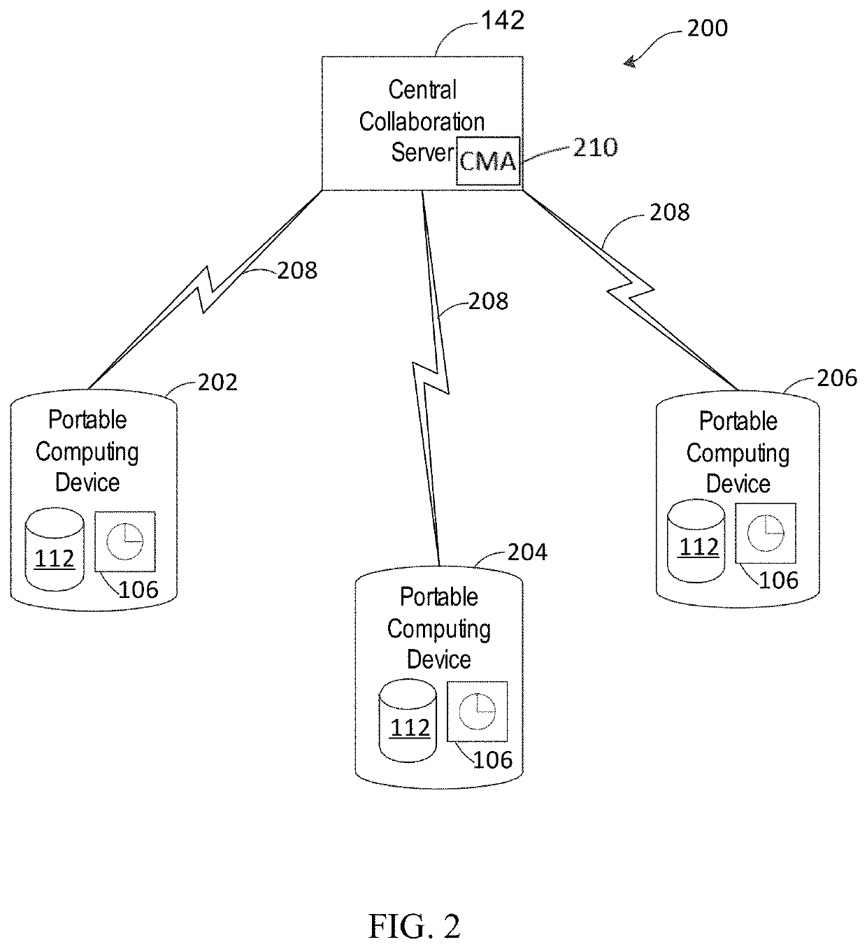 Method and system for a parallel distributed hyper-swarm for amplifying human intelligence