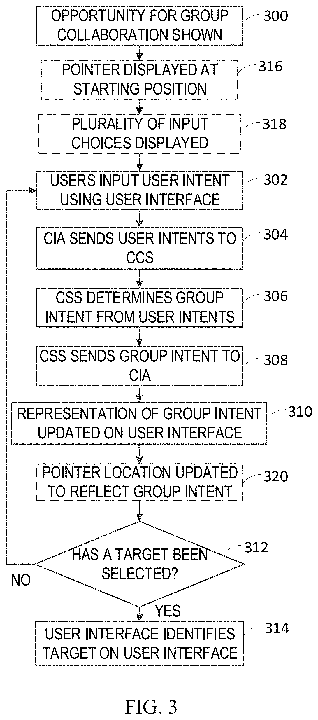 Method and system for a parallel distributed hyper-swarm for amplifying human intelligence