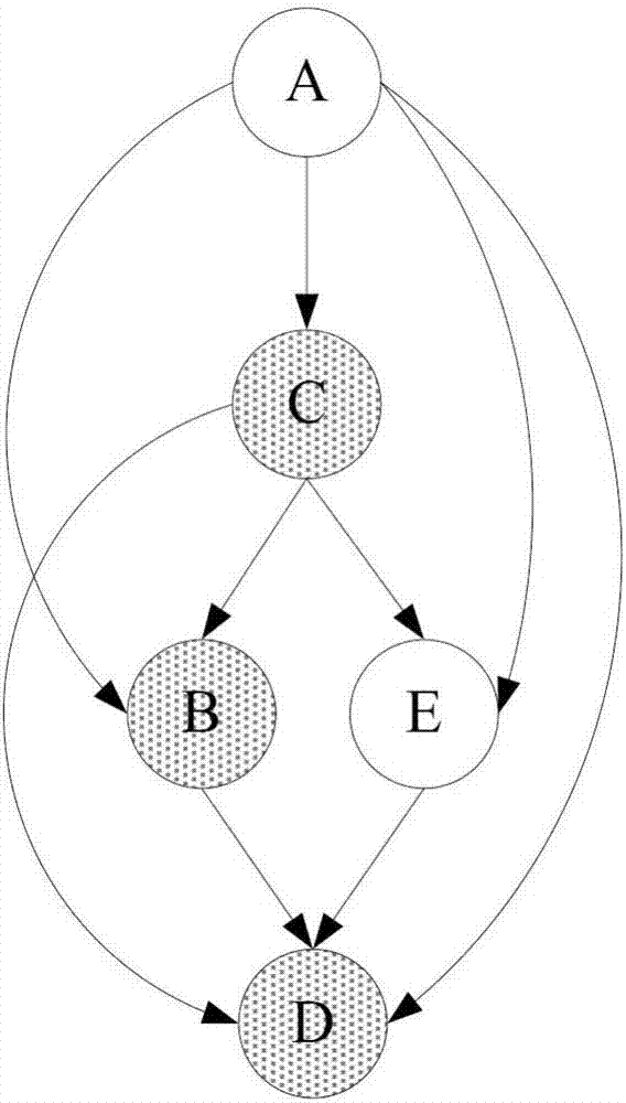 Planning method for learning and planning system for learning with automatic mechanism of generating personalized learning path