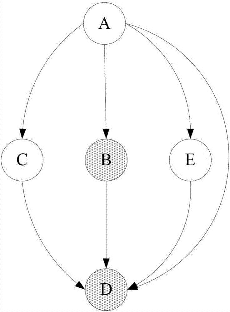 Planning method for learning and planning system for learning with automatic mechanism of generating personalized learning path